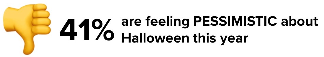 pessimistic