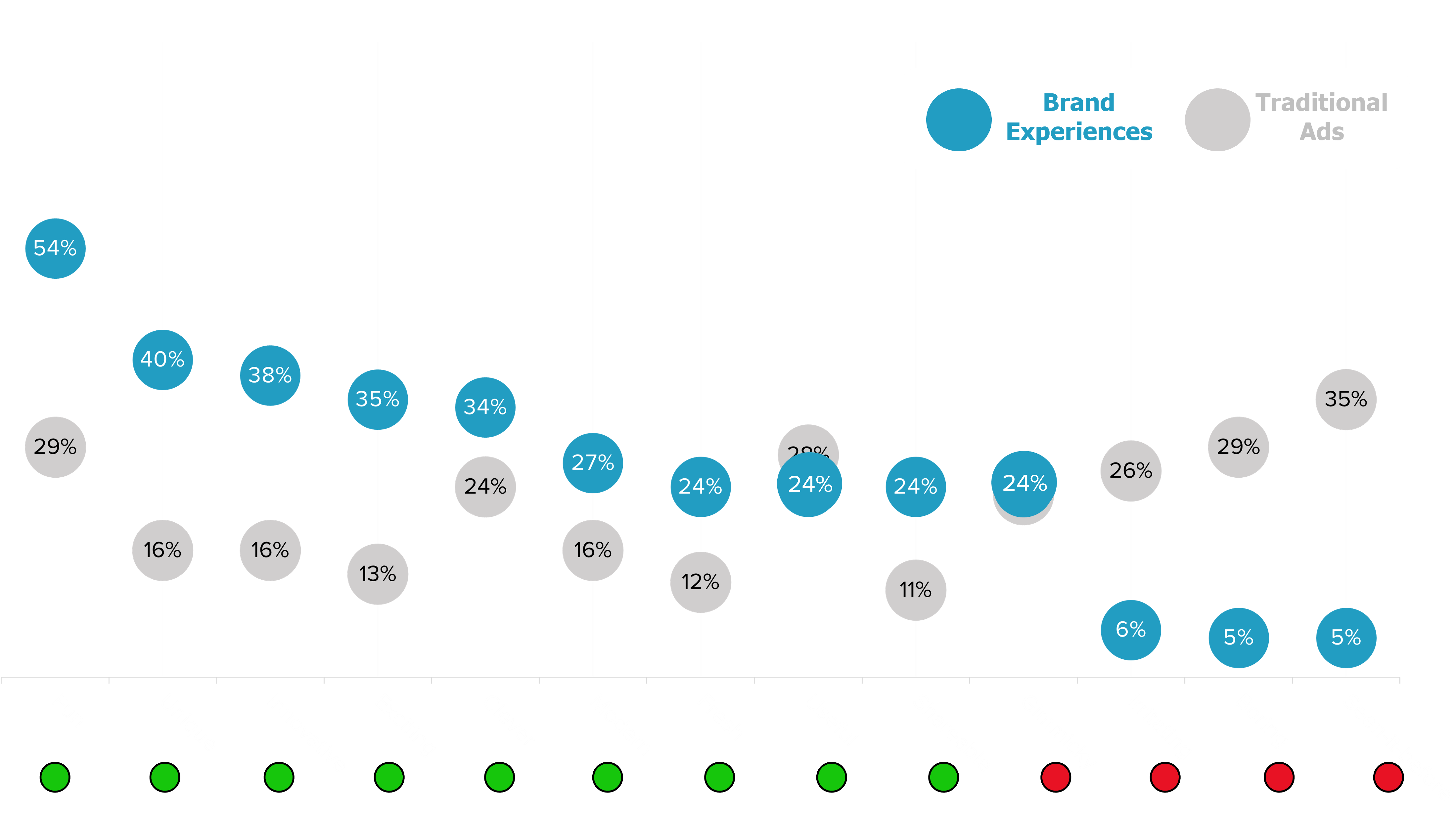 Barometer 2